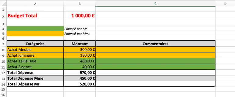 Un fichier tout simple qui permet de gérer les achats par exemple entre Mr et Mme. Chaque personne à une couleur d’associée et en fonction, cela calcul son poste de dépense. Un fichier tout simple qui permet de gérer les achats par exemple entre Mr et Mme. Chaque personne à une couleur d’associée et en fonction, cela calcul son poste de dépense.