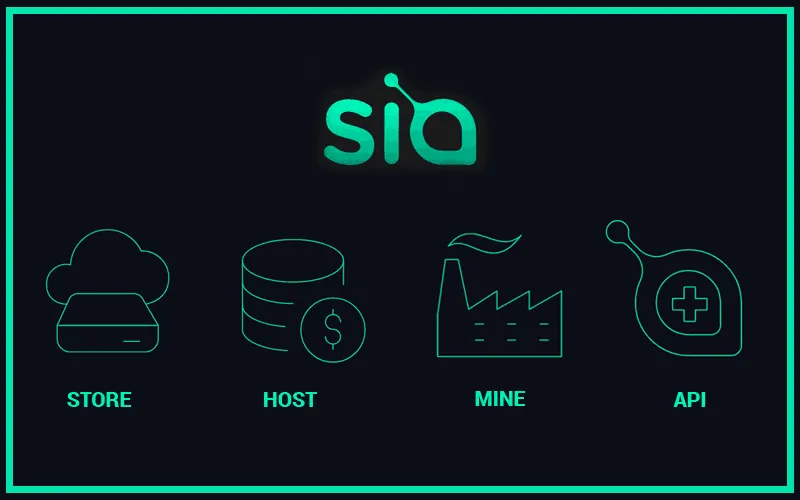 Le chiffrement et la redondance jouent un rôle crucial dans le fonctionnement du réseau Siacoin. Le chiffrement et la redondance jouent un rôle crucial dans le fonctionnement du réseau Siacoin.