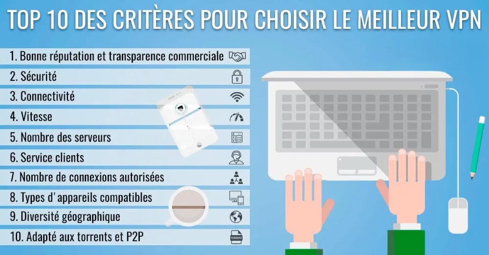 Quelles caractéristiques sont importantes dans un VPN ? Quelles caractéristiques sont importantes dans un VPN ?