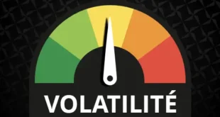 Qu’est-ce que la volatilité des machines à sous ? L'avis des experts de Millioner Casino