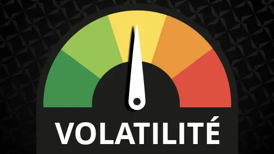Qu’est-ce que la volatilité des machines à sous ? L'avis des experts de Millioner Casino