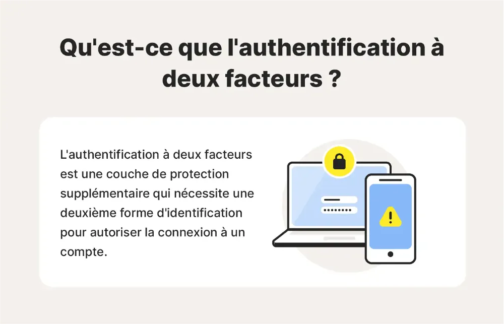 Mise en place de l'authentification à deux facteurs (2FA) Mise en place de l'authentification à deux facteurs (2FA)