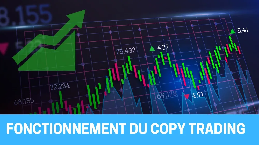 Comprendre comment fonctionne le copy trading