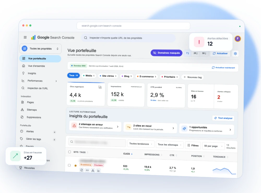 Fonctionnalités principales : un workflow structuré pour les pros Fonctionnalités principales : un workflow structuré pour les pros