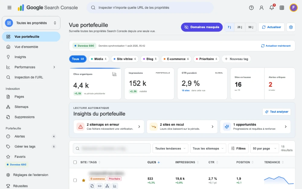 Cas d'usage pratiques : où SuperGSC crée de la valeur Cas d'usage pratiques : où SuperGSC crée de la valeur